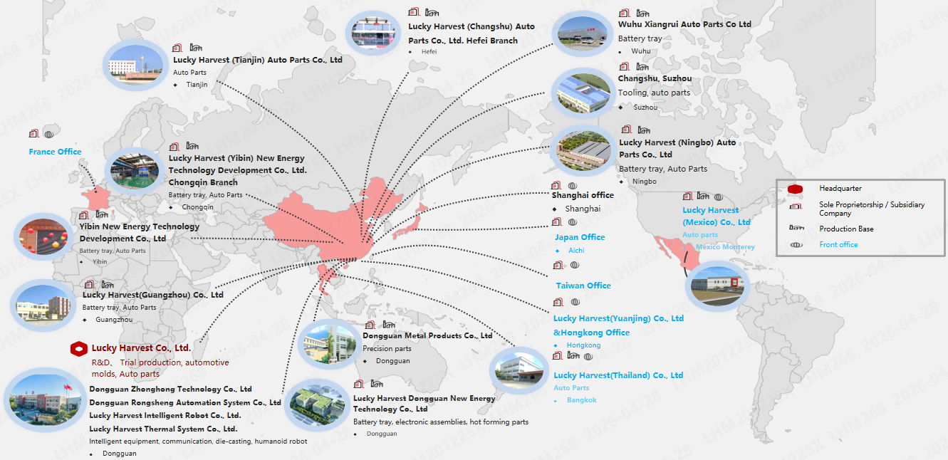 Lucky Harvest location network map from the Mexico source deck.